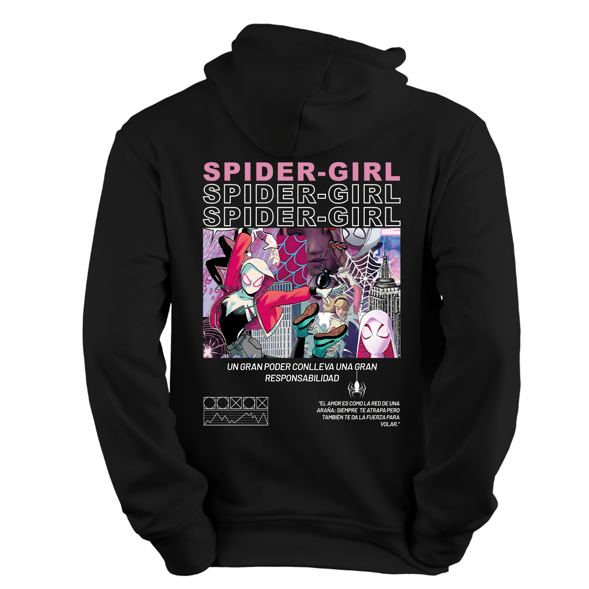 Sudadera Spider girl Gwen Gazen